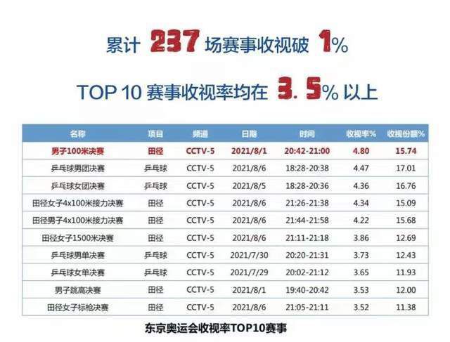 六月综合网